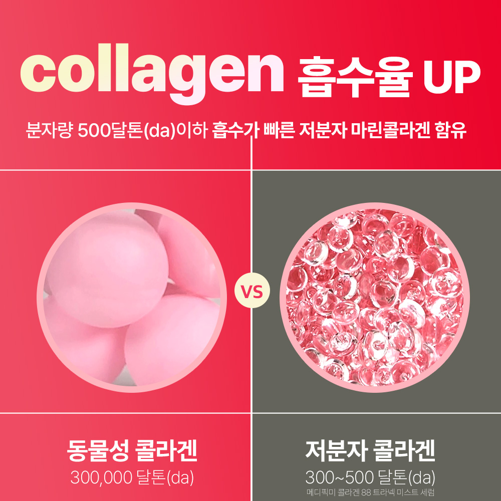 메디픽미 콜라겐 PDRN 더블 비타민 캡슐크림 펩타이드 미백 주름크림 50ml, 1개 - 상세 이미지 5