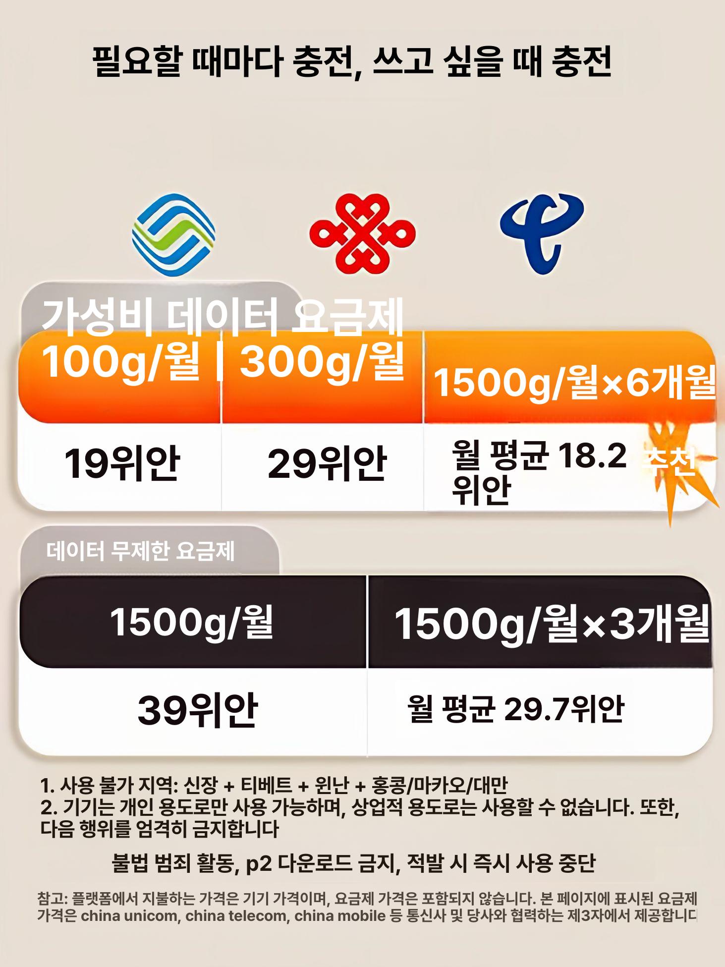 휴대용 무선 와이파이 고속 네트워크 차량용 라우터 12코어 디럭스 에디션 5G 월별 x 1개월 - 상세 이미지 2