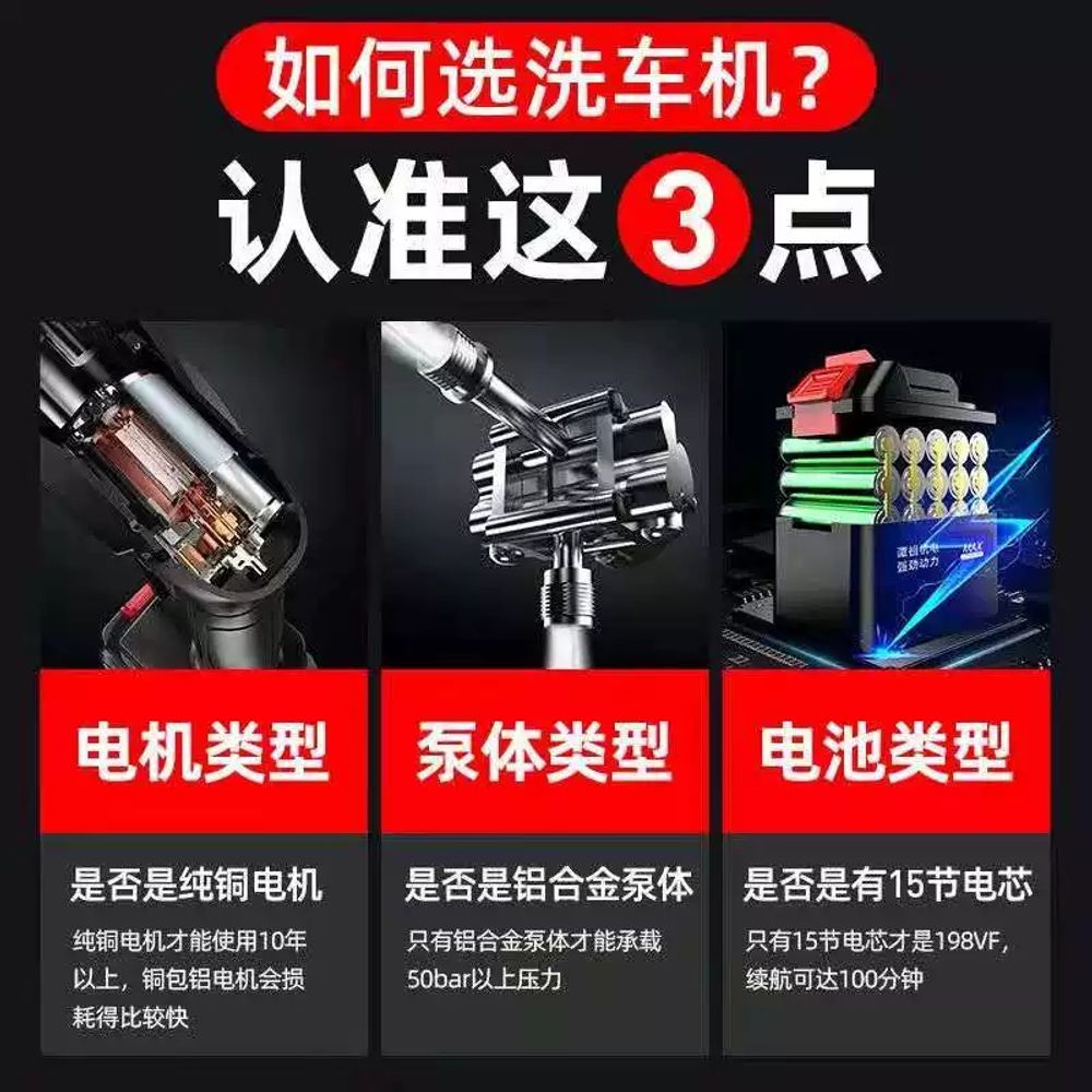고압 세척기 충전 대용량 전동 고압세척기 휴 A. 9980VF King Model 1 전기 - 상세 이미지 2