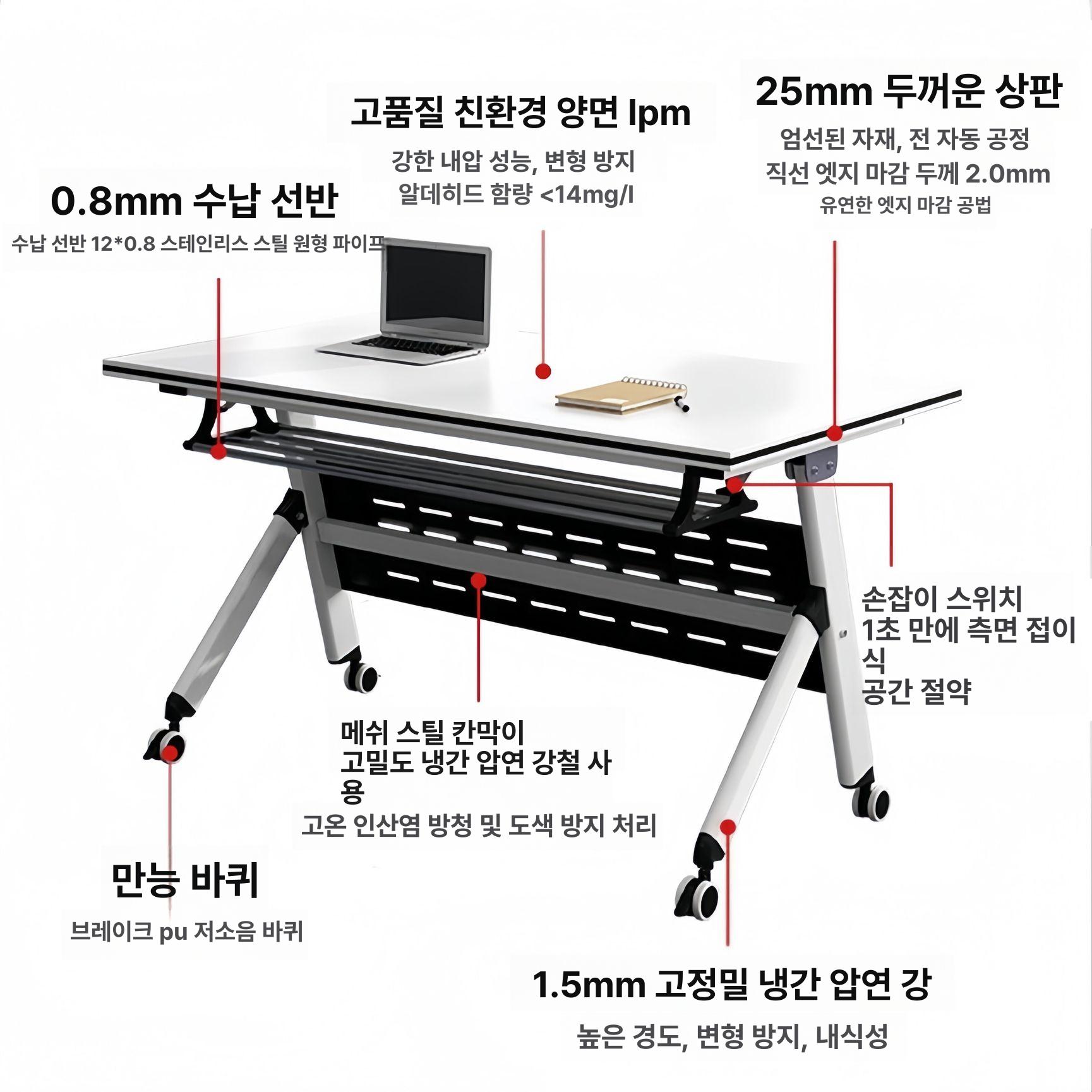 접이식 책상 회의용 강당 워크샵 강의실 세미나 교육용 테이블 - 상세 이미지 2