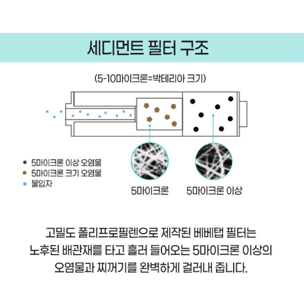 티에스자바 아기수전 베베탭 필터 세디먼트필터 6개입 이미지 7