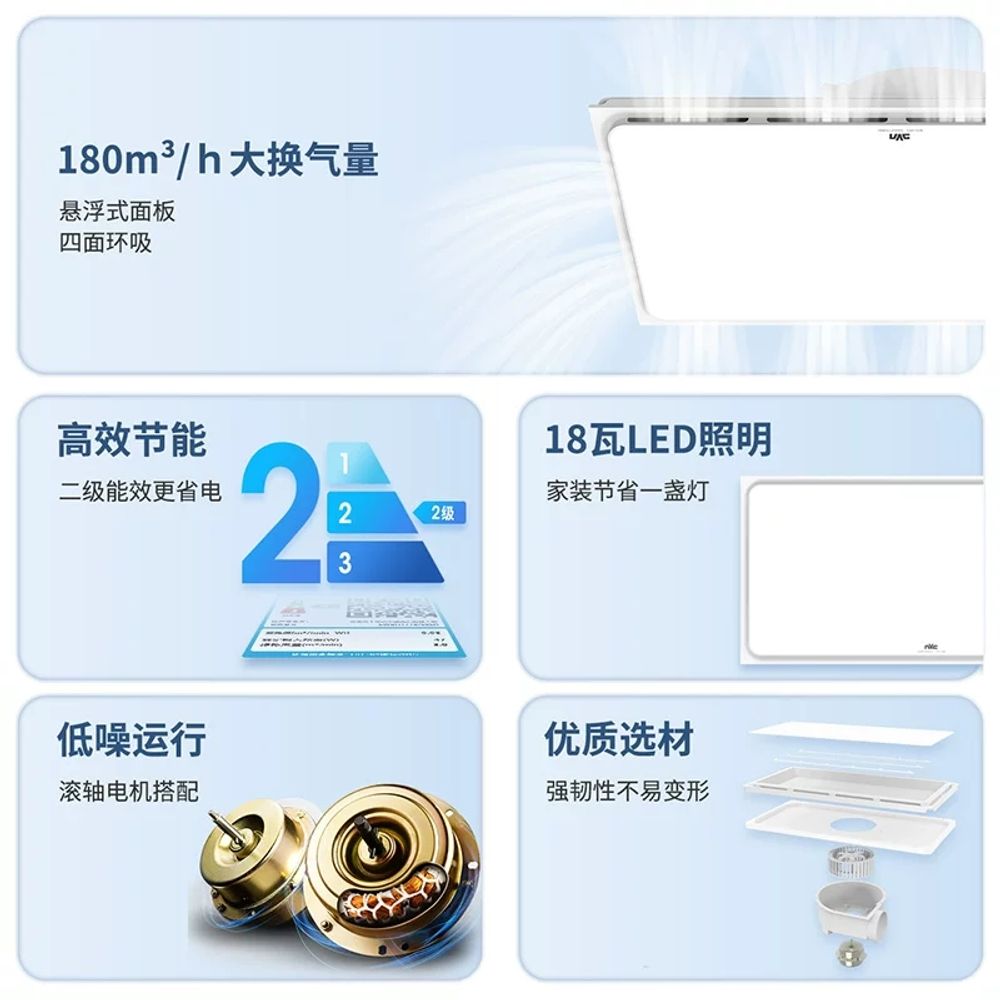 파셀몰 더한 투인원 조명을 천장형 빌트인 환 A. 300X300 통풍 40W 서스펜션 조 - 상세 이미지 5