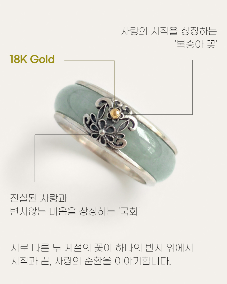 도깨비 옥반지 슬림 애쉬그린 탄생석 천연옥 혼주 - 상세 이미지 4