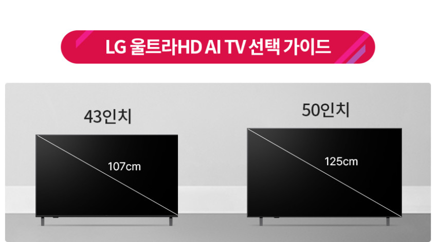 중복쿠폰 LG UHD TV 4K 울트라HD 2025 1등급 50UA7500ENA (125cm), 스탠드 판매처 상세 정보 이미지 2