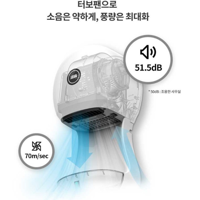 UV살균 핸드드라이어 식당 영업용 화장실 PTC히터 손건조기 - 상세 이미지 3