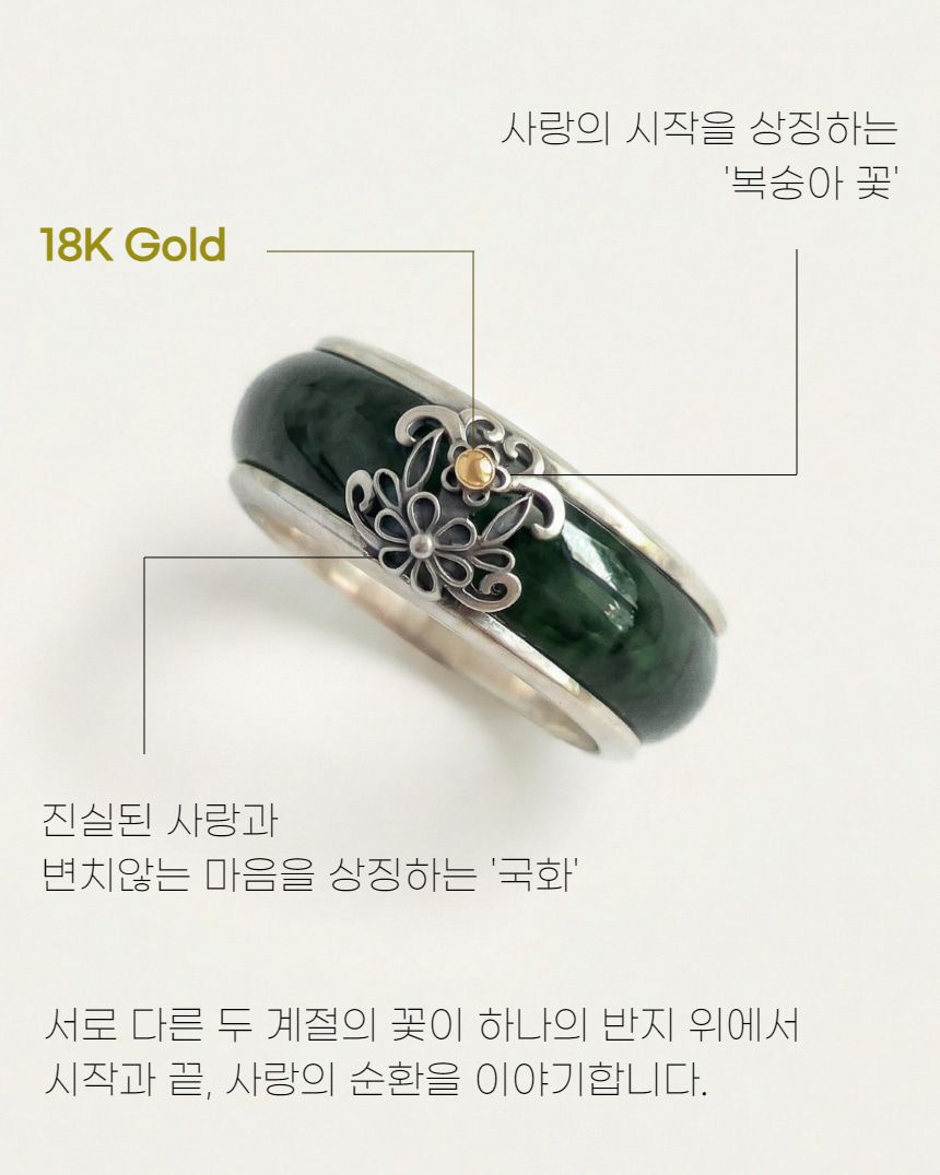 도깨비 옥반지 슬림 포레스트그린 탄생석 천연옥 혼주 - 상세 이미지 3