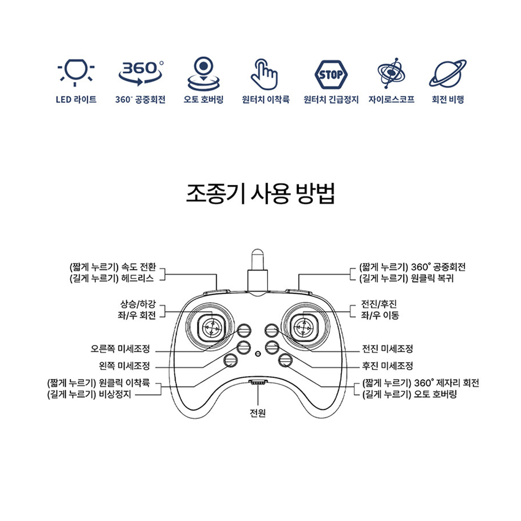 RC마스터 쿼드 소드드론 작동완구 실외 무선 조종 오토호버링 입문용 드론 - 상세 이미지 3