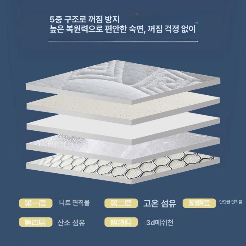 라텍스 수면 매트 접이식 토퍼 쿠션 바닥 침대 메모리폼 6cm 프리미엄 화이트 90 x 190cm 학생용 매트리스 - 상세 이미지 3