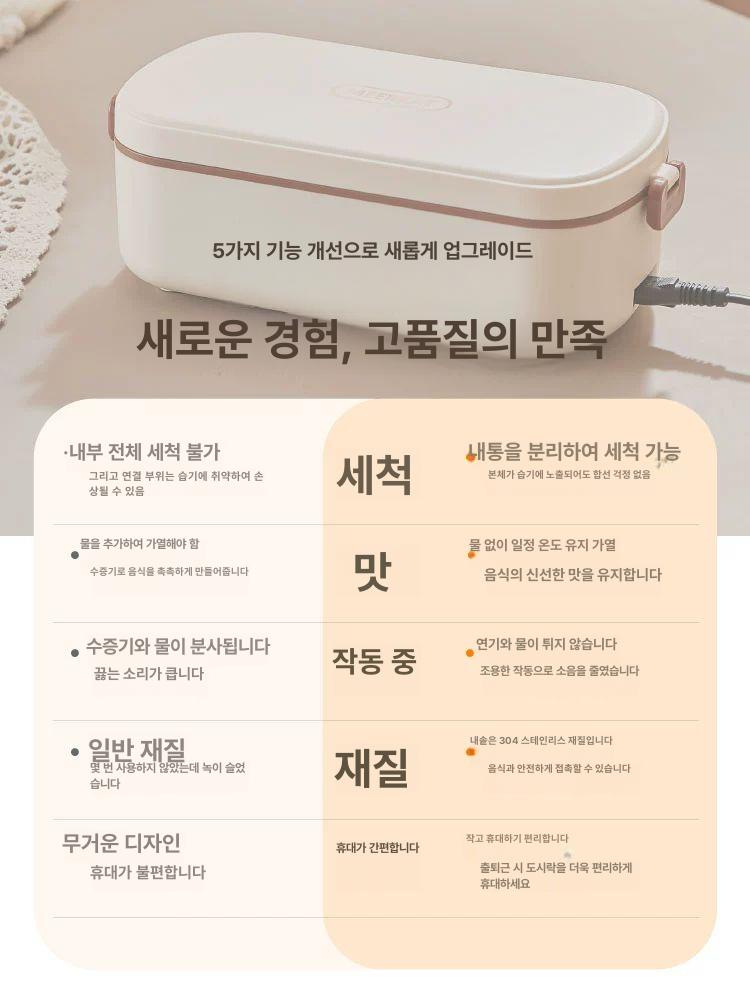 스테인레스 국통 단열 보온통 뷔페 육수통 상업용 국물 크림화이트 이중밀폐무주입가열 - 상세 이미지 3