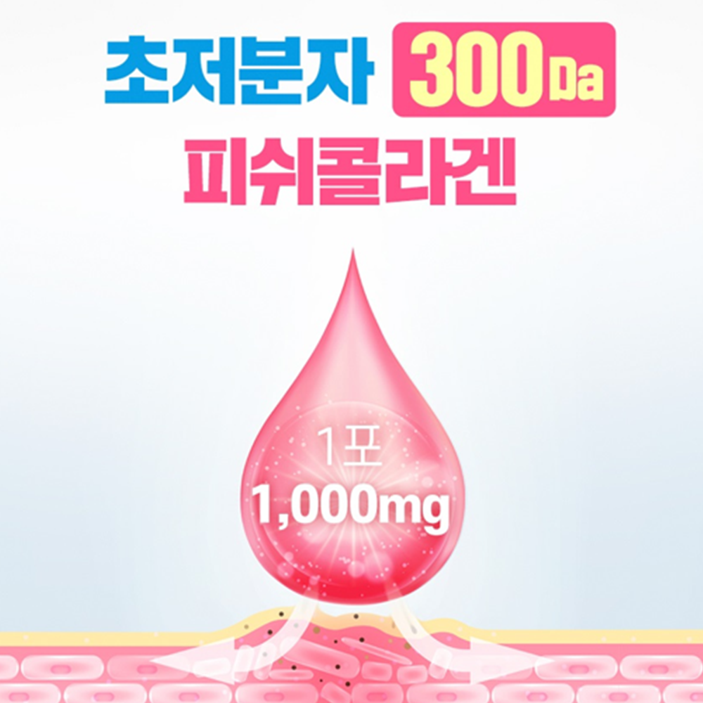 로니웰 프리미엄 석류 콜라겐 젤리 스틱 300달톤 식물성 에스트로겐 효능 15포, 6개 - 상세 이미지 4