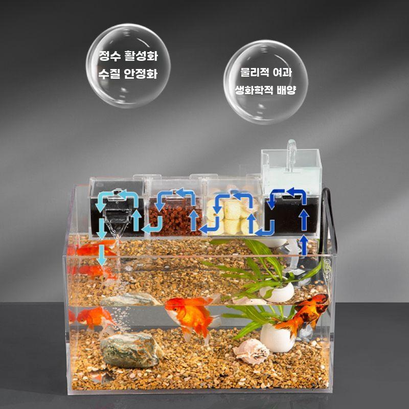 어항 벽걸이 3in1 필터 박스 저소음 담수 수족관 - 상세 이미지 4