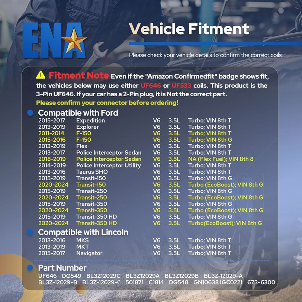 포드 링컨 3.5L V6 터보 2011-2020 익스페디션 익스플로러 F150 플렉스 로보 트랜짓 150 250 토러스, MKS MKT 내비게이터 교체 # BL3Z12029C DG - 상세 이미지 3