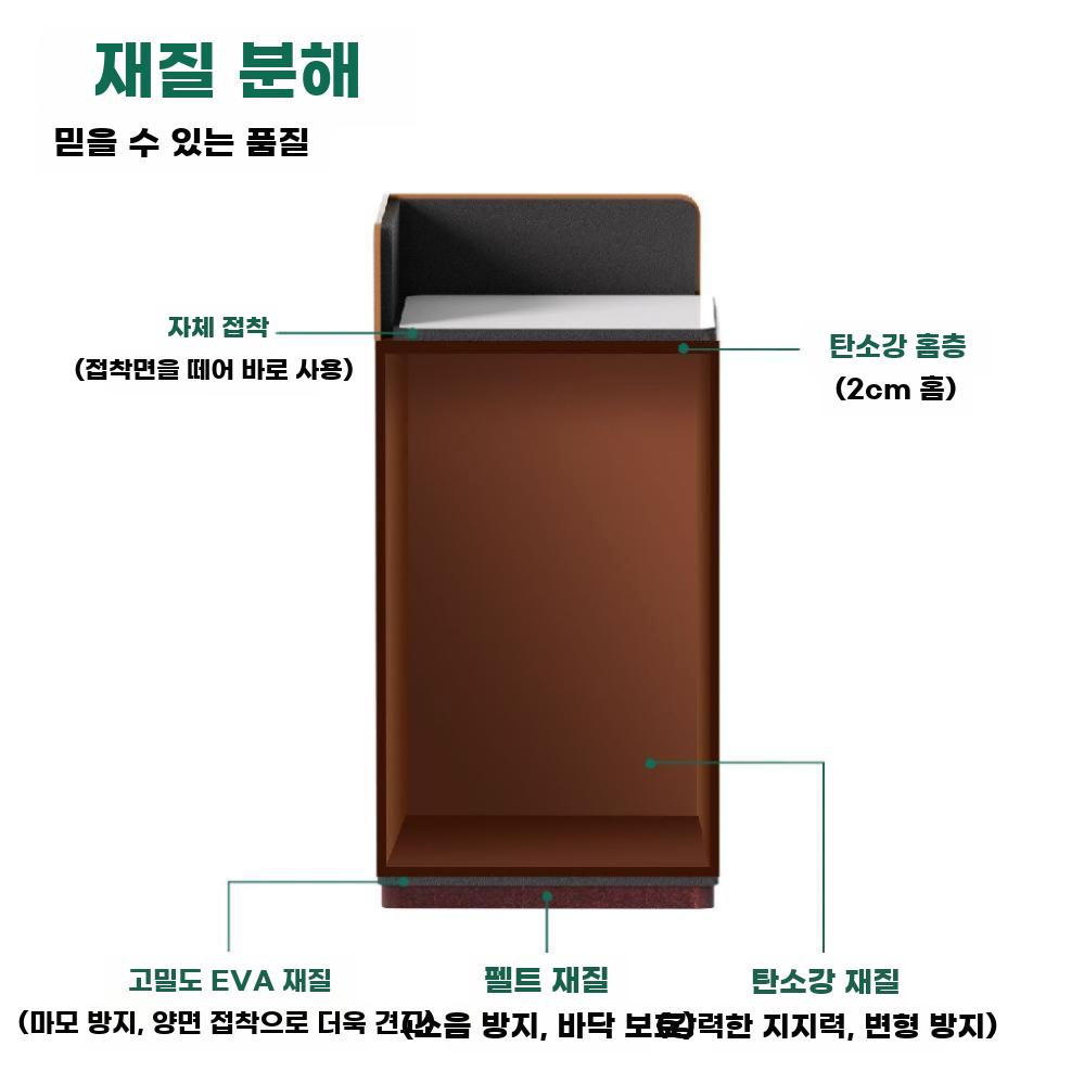 가구 다리 높이조절 받침대 침대 소파 테이블 의자용 - 상세 이미지 5