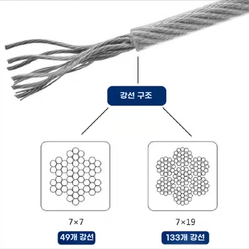 목줄없는 강철와이어 반려동물 리드줄 강아지 고양이 겸용 - 상세 이미지 5