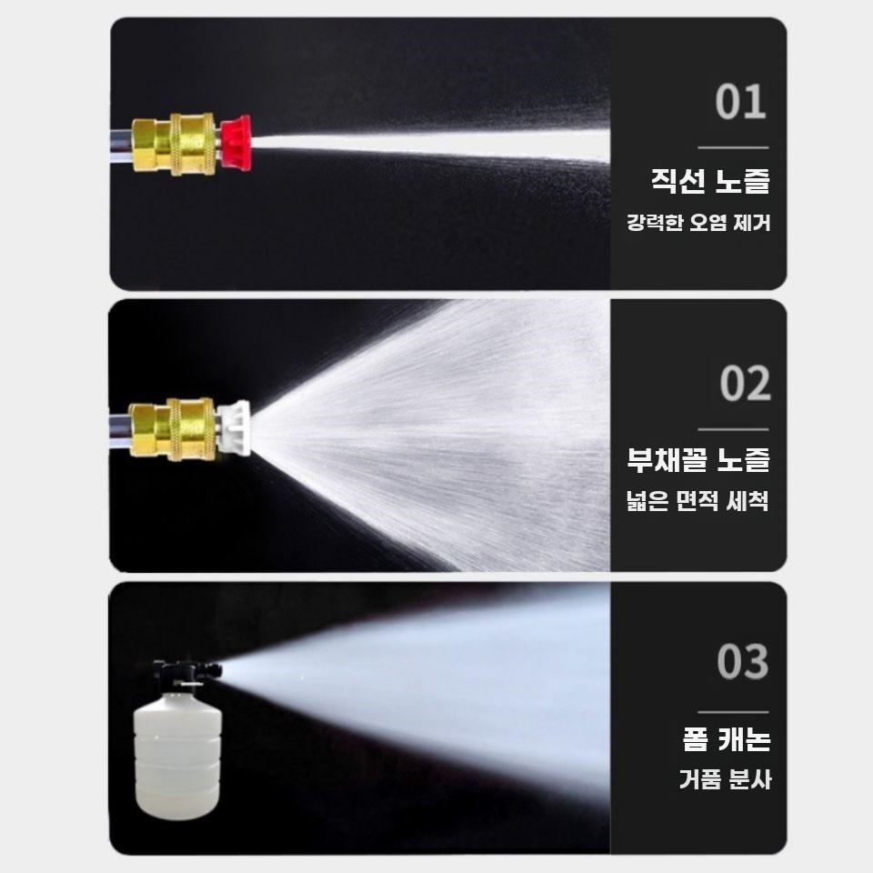 셀프 고압 무선 세차건 휴대용 세차기 가정용 분사기 - 상세 이미지 3