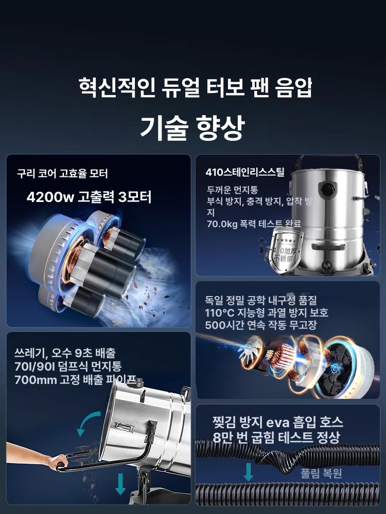 업소용 산업용 건습식 공업용 진공 진공청소기 블로우 50L 22500pa 듀얼 플러스레벨 - 상세 이미지 4