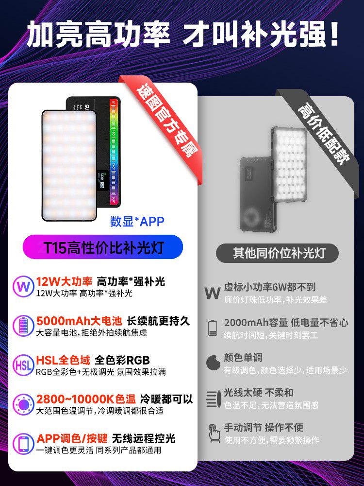 휴대용 RGB LED 촬영 조명 포켓 보조 조명 램프 - 상세 이미지 5