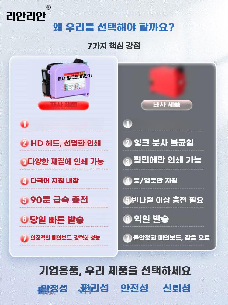 휴대용 미니 잉크젯 마킹기 날짜 가격 QR코드 자동 - 상세 이미지 3