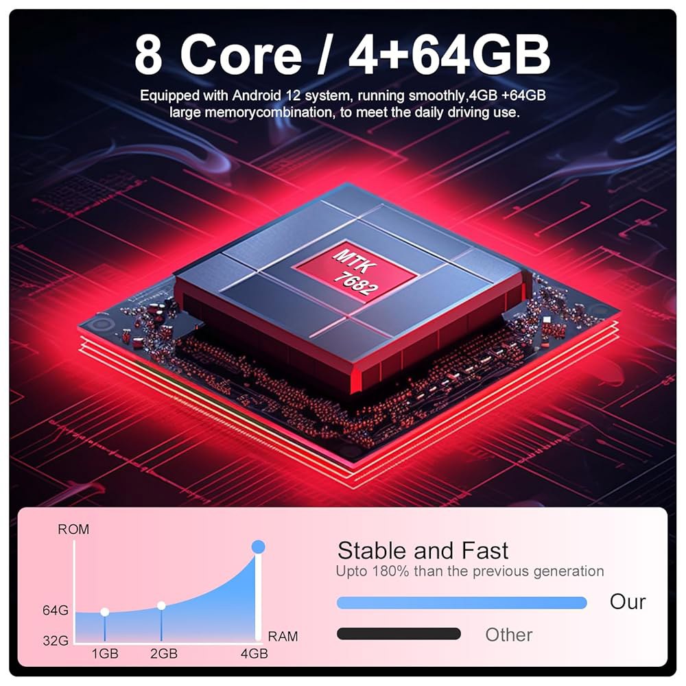 포드 익스플로러 2011-2019용 4GB + 64GB 차량용 라디오 스테레오 업그레이드, 8코어 헤드 유닛, 12.1인치 터치스크린(카플레이 /안드로이드 오토, FM /AM, - 상세 이미지 3