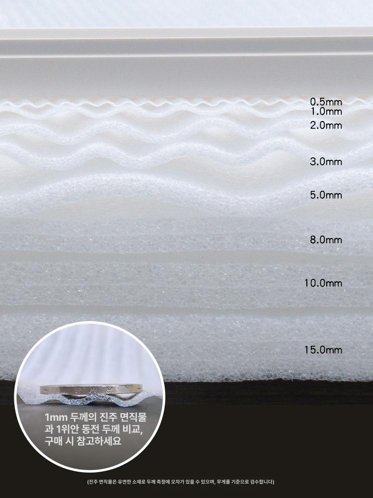 폼보드 포장재 판넬 포장 스트로폼 완충재 압축 충격방지 고성능 2mm 20cm 45m - 상세 이미지 4