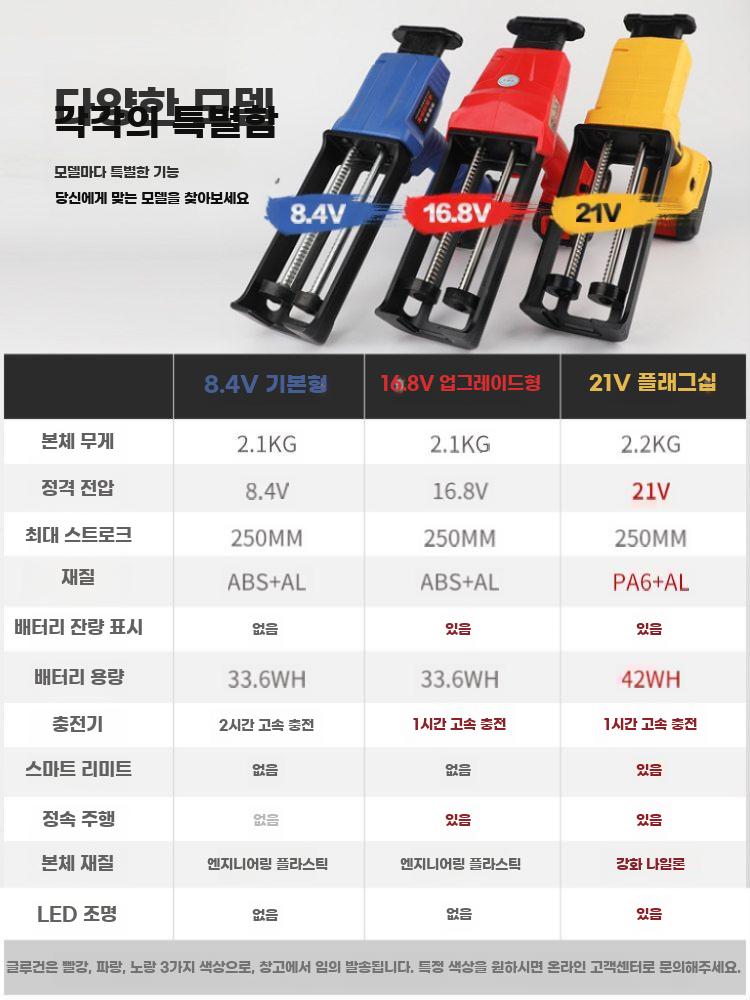 전동 미장 줄눈 듀얼 카트리지 실리콘 자동 압출 건 - 상세 이미지 5