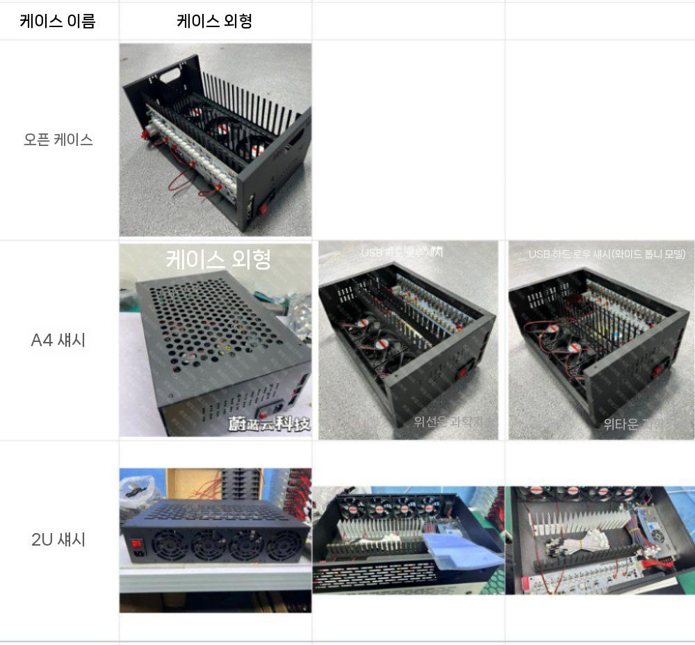 폰보드 폰마더보드 마더보드 수리 부품 스마트폰 마케팅 휴대폰 오토 보드 금속 매크로 해외 게임 핸드폰 섀시 - 상세 이미지 2