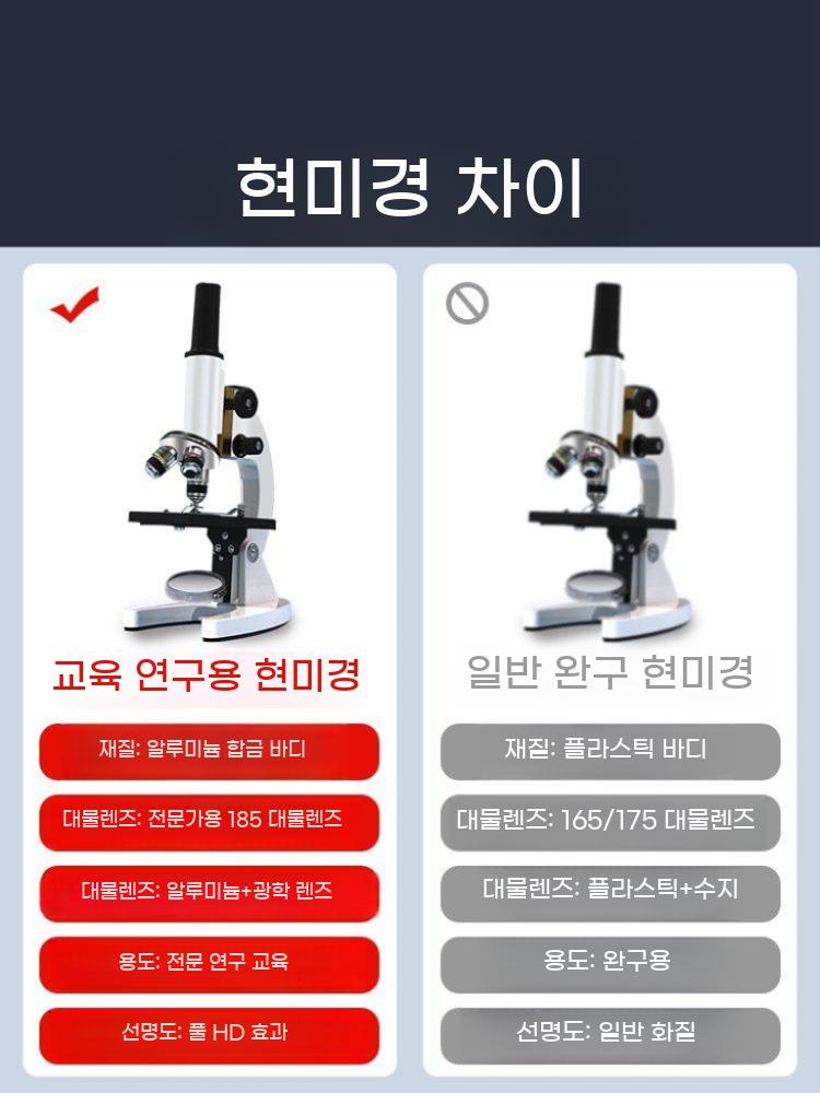학생용 실험 과학 관찰 학생 고화질 광학 실습 생물 고배율 현미경 확대경 - 상세 이미지 2