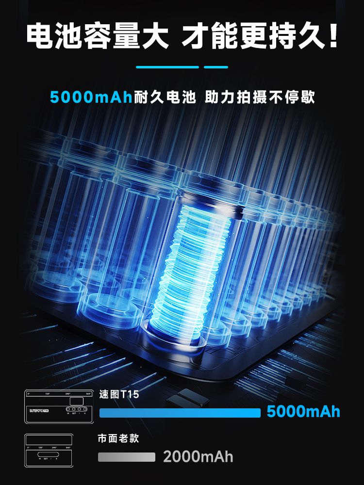 휴대용 RGB LED 촬영 조명 포켓 보조 조명 램프 - 상세 이미지 4