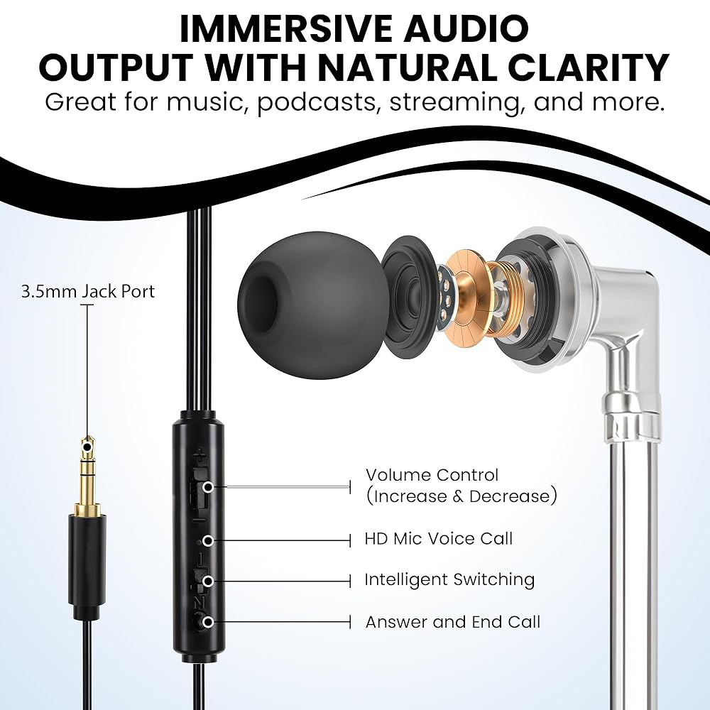 RadEnergy Airtube 헤드폰, EMF 프리 3D 고품질 사운드, 튜브 이어버드, 작업 (3.5mm 컨트롤, 에어 장치용 볼륨 있는 지퍼 체육관, 마이크 수면, 백이 잭) - 상세 이미지 2