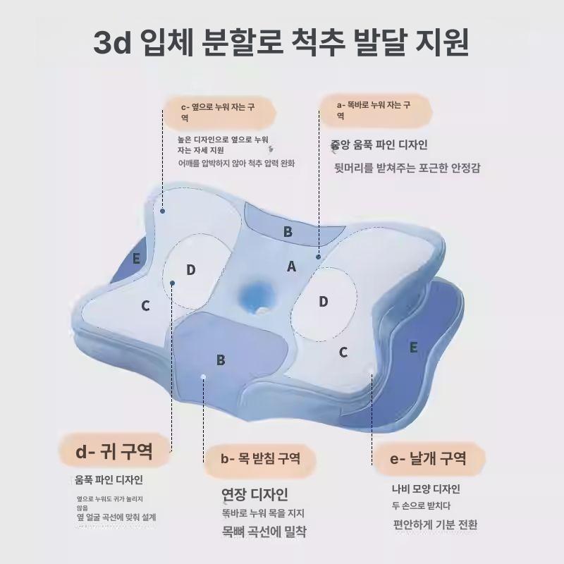 경추 지지 메모리폼 목이 편한 목 통증 완화 기능성 플래그십 소형 베개 나이트블랙 - 상세 이미지 3