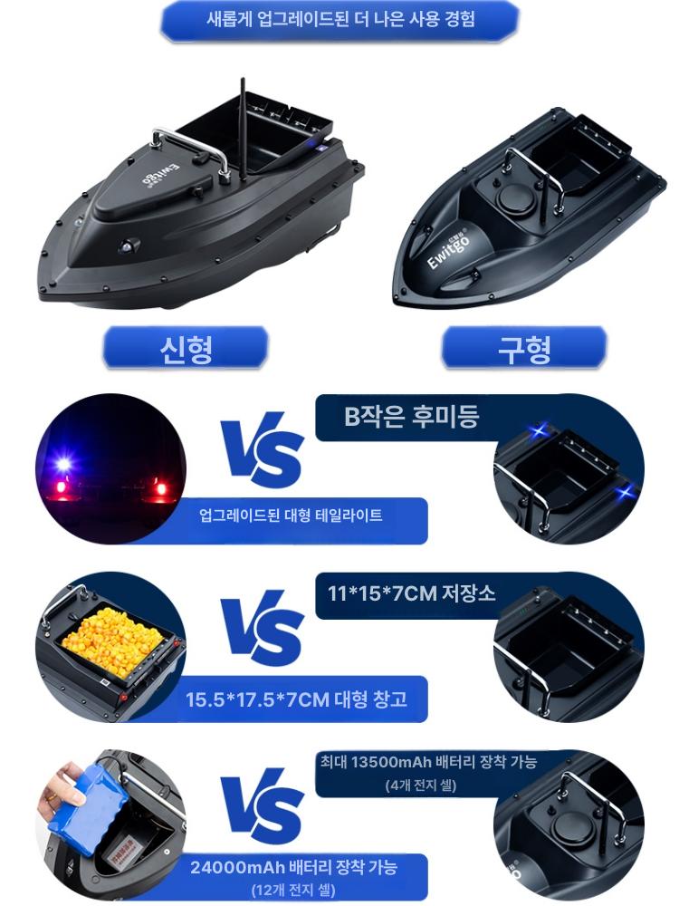 미끼 투척보트 낚시보트 미끼배 투척기 원격제어 민물 신형 단일 구획 5800mAh배터리1개 - 상세 이미지 4
