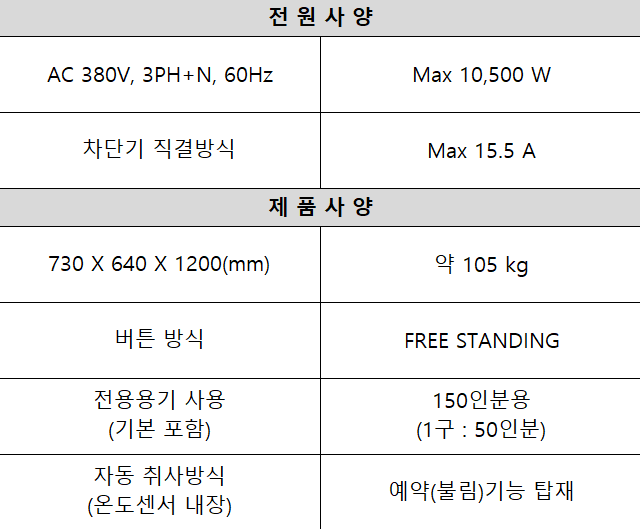 디포 업소용취반기 150인 밥솥 대용량 전기 인덕션 밥통 대형 영업용 취사기 급식 상업용 - 상세 이미지 3