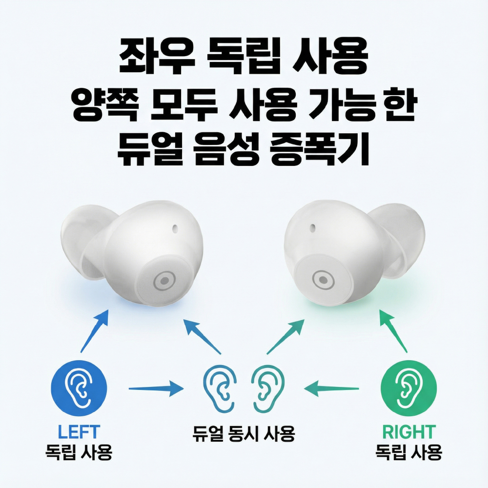 나비 크라우 고성능 디지털 음성 증폭기 소리 청취용 미국 FDA 등록 NV188-VOS7 이미지 8