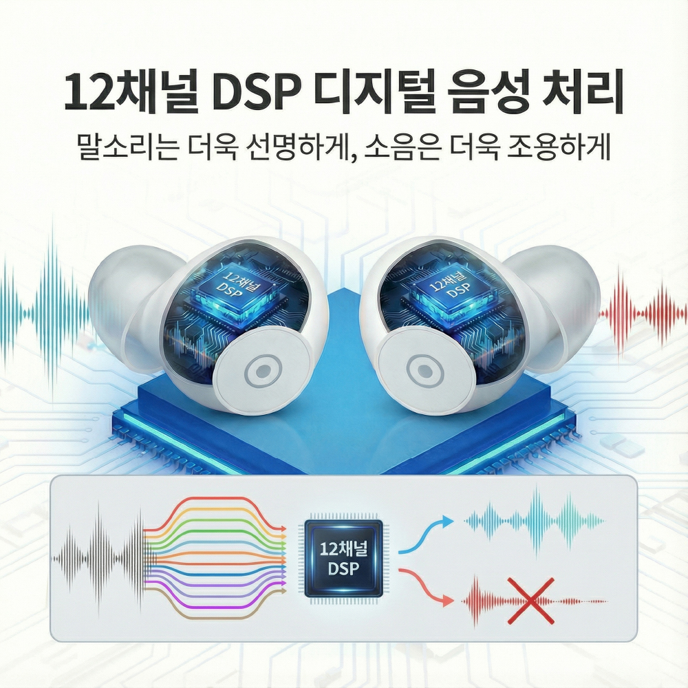 나비 크라우 고성능 디지털 음성 증폭기 소리 청취용 미국 FDA 등록 NV188-VOS7 이미지 7