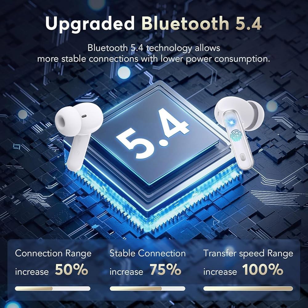 EUQQ 무선 이어버드 액티브 노이즈 IP7 버드 시간 듀얼 이어 디스플레이 5.4 재생 스테레오 투명 36시간 방수 헤드폰, 이어폰, 모드 베이스 LED 마이크, 사운드 블루투스 - 상세 이미지 3