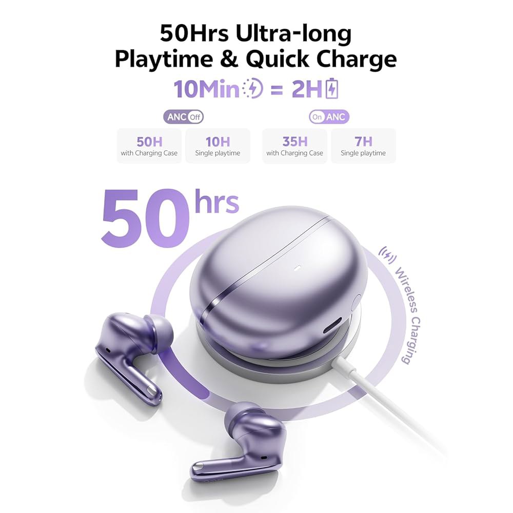 QCY MeloBuds N70 Aadptive 하이브리드 노이즈 충전, 방수 캔슬링 LDAC 고해상도 마이크 이어버드, 재생, 6개 콜, 액티브 IPX5 블루투스 6.0, 클리어 - 상세 이미지 3