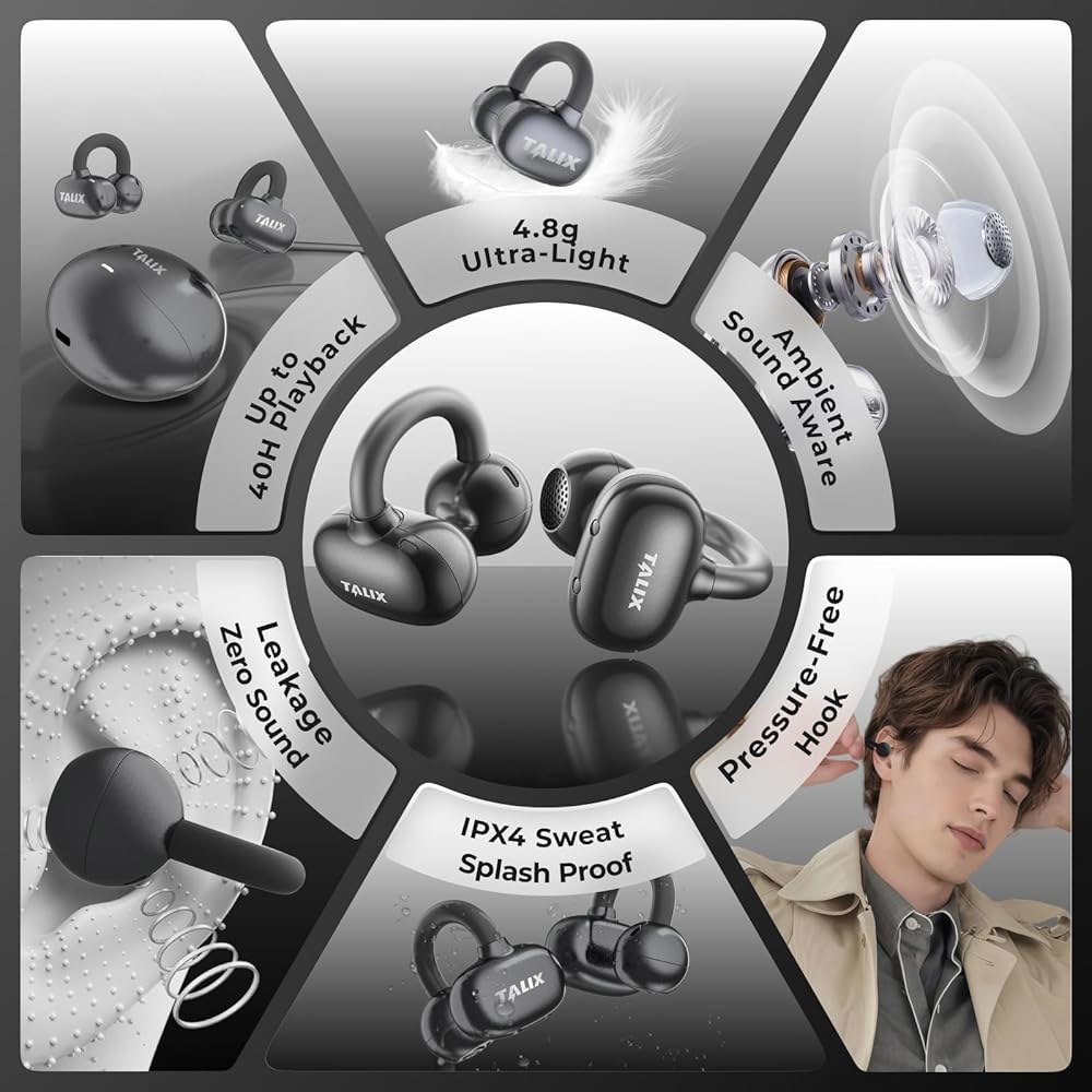 HHOGene TALIX X6 클립온 이어버드, 초경량, 및 운동 스마트 무선 사운드, 위한 이어버드 (블랙) 안전한 컨트롤, 재생, 40시간 오픈 터치 몰입감 이어 헤드폰, 4. - 상세 이미지 2