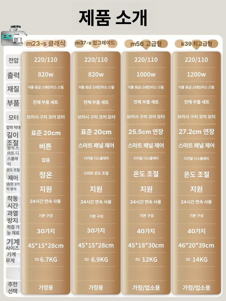 가정용 착유기 채유기 820W 참기름 오일프레소 프레스 압착 M37 - S 레벨 L 온도조절 고출력820W - 상세 이미지 3