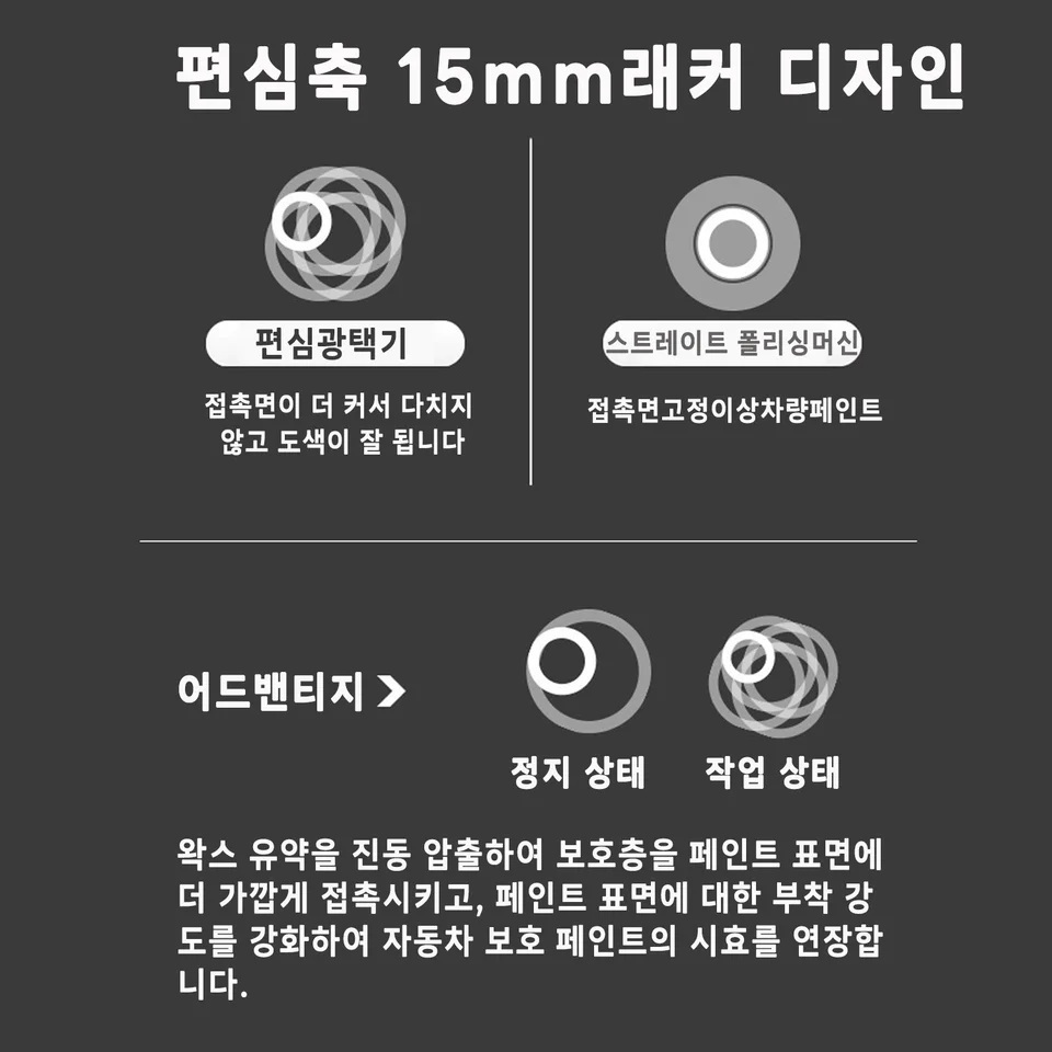 무선 광택기 차량용 폴리셔 자동차 스크래치 왁싱 폴리싱 배터리 2개 1세트 - 상세 이미지 4
