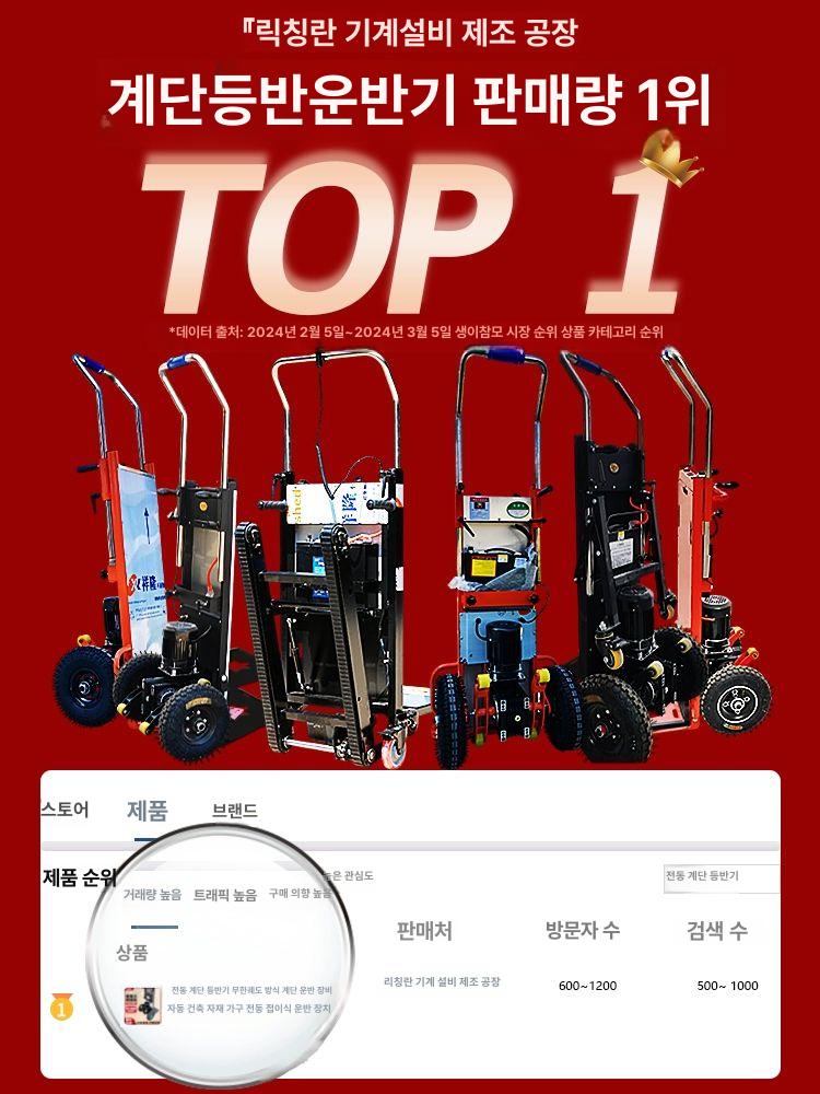 전동 운반차 핸드카 수레 파레트 대차 화물 전용 손수레 가정용 단축형 - 상세 이미지 2