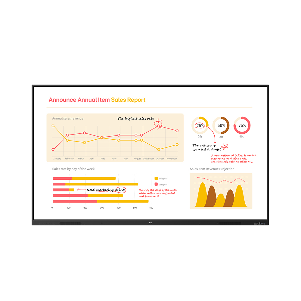 LG 전자칠판 86TR3BQ 스마트칠판 218cm(86인치) 학교 학원 회의실 - 상세 이미지 2