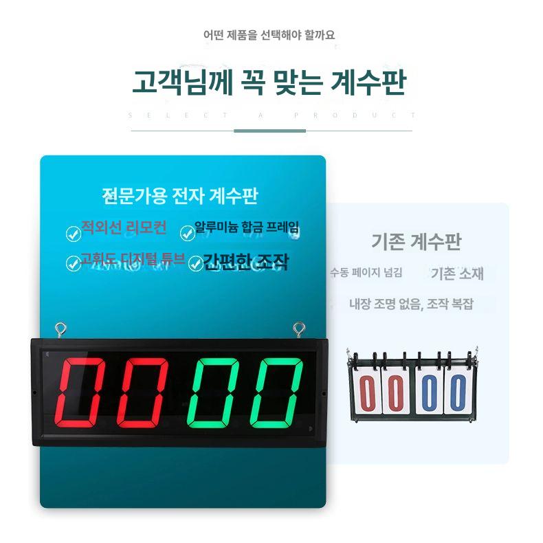 경기 점수판 탁구 핸드헬드 경기용 충전식 득점판 전자식 소형 충전식 버튼+리모컨 25 x 12cm - 상세 이미지 4