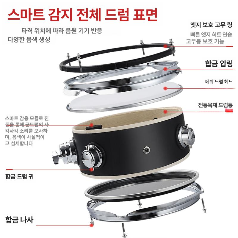 전자 드럼 피에조 픽업 페달 고퍼우드 올메쉬 풀패키지 MX310 클래식 스타일 5드럼3심벌 - 상세 이미지 2