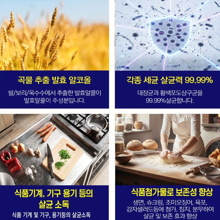진로발효 뿌리는 소독제 살균 바이오크린콜 450ml+1L 알콜 에탄올 주방 식기 생활용품
