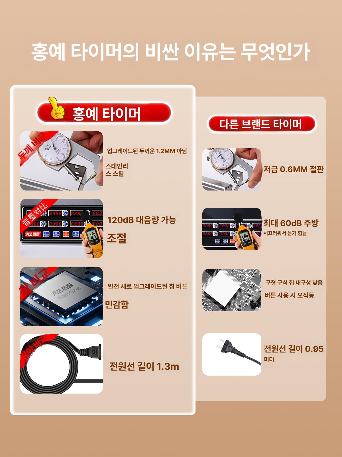 업소용 주방 타이머 음식점 디지털 카운트 시계 - 상세 이미지 3