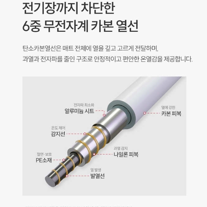 카본매트1인용 EMF전기요 캠핑용 거실용 싱글전기장판 - 상세 이미지 5