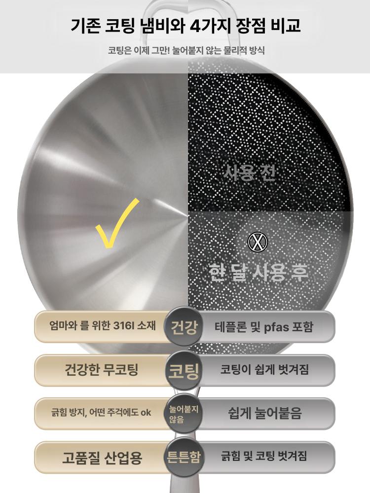 스텐 웍 엠보 후라이팬 스테인레스 볶음팬 마블코팅 볶음 26cm 평바닥 유리뚜껑 - 상세 이미지 4