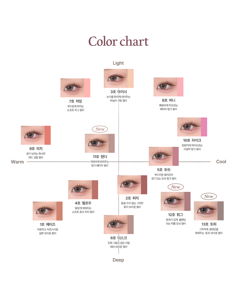 eyeliner fumé too cool for school coréen k-beauty