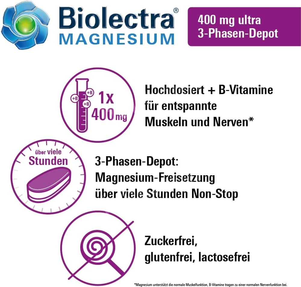 바이오렉트라 마그네슘 400mg 울트라 3중정 비타민B 복합제 고용량 30정 - 상세 이미지 2
