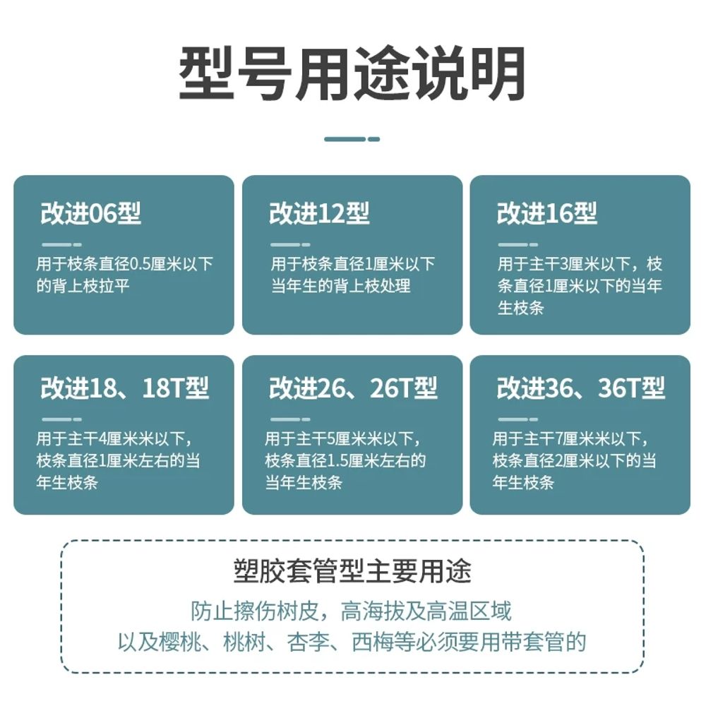 과수 나무 유인추 클립 가지 철제 원예 과수원 타입 고정 - 상세 이미지 4